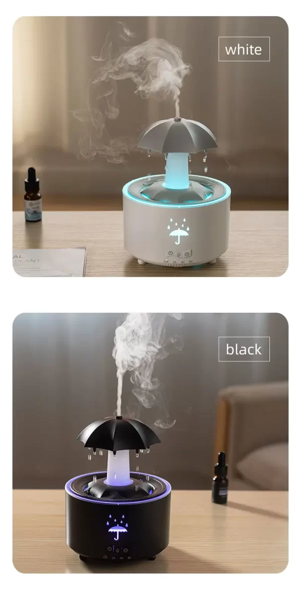 Umidificador de ar com luz colorida Guarda-chuva criativa Umidificador de aromat - Image 19