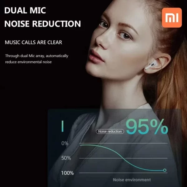 Xiaomi pods fone de ouvido bluetooth - Image 8